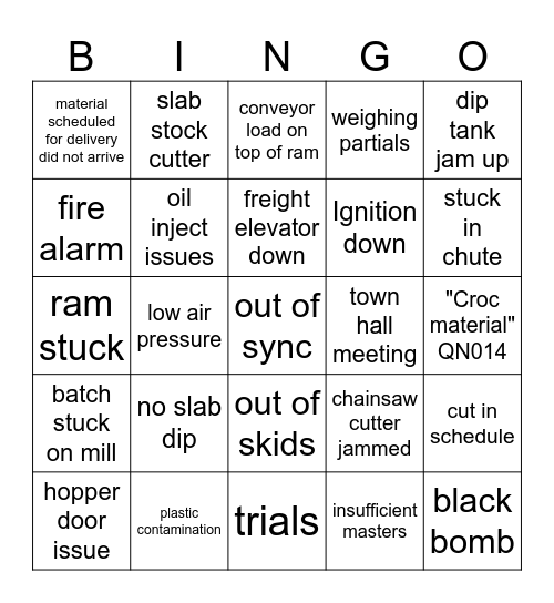 Mixing Downtime Bingo Card