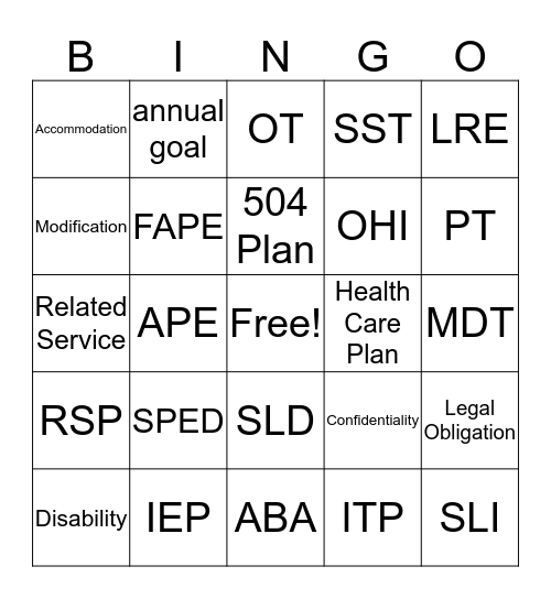 Special Education Akronyms Bingo Card