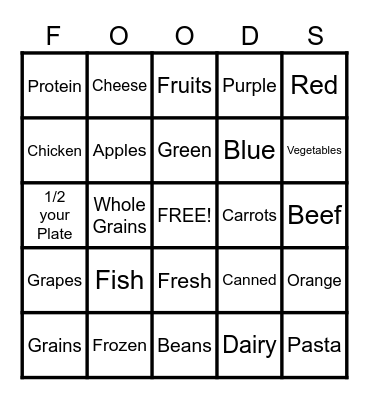 MyPlate Bingo Card