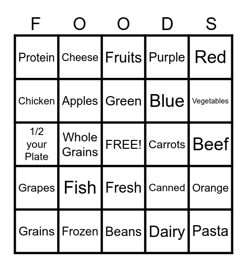 MyPlate Bingo Card