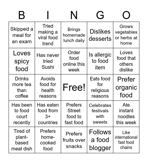 Food Sociology Bingo Card