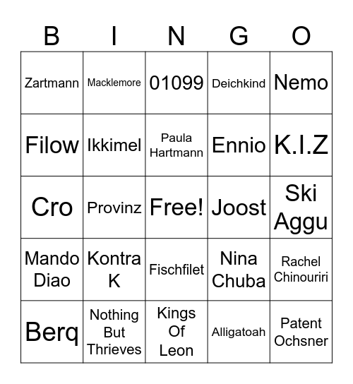 GurtenBingo Card