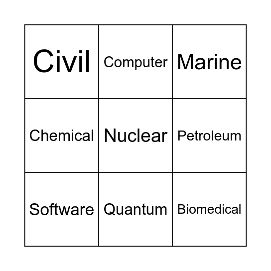 Types of Engineers Bingo Card