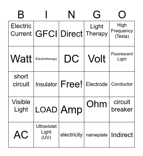 electricty Bingo Card