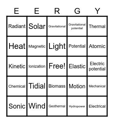 ENERGY BINGO Card