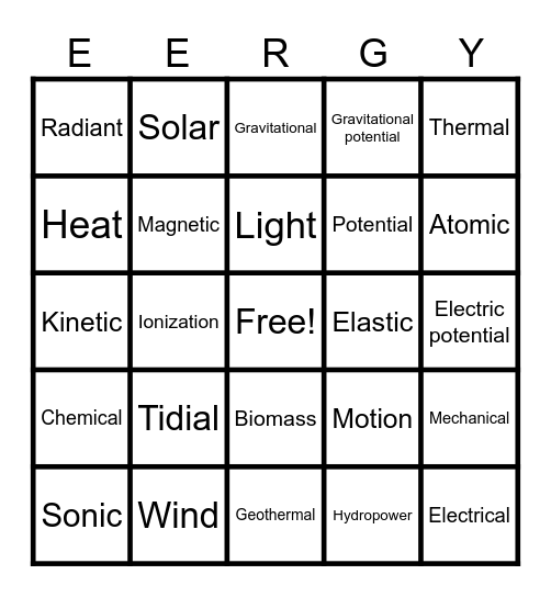 ENERGY BINGO Card