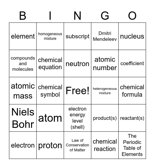 7.1 Chemical Reactions & Matter Bingo Card