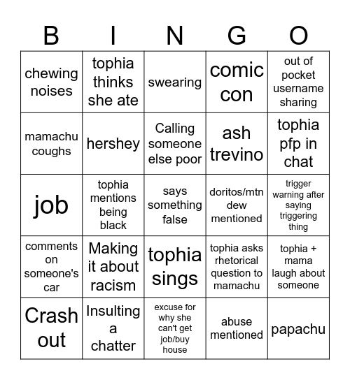 Tophiachu Live bingo Card