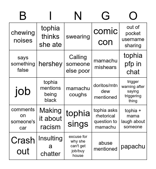 Tophiachu Live bingo Card