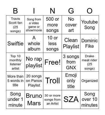 Spotify Bingo challenge (playlist) Bingo Card