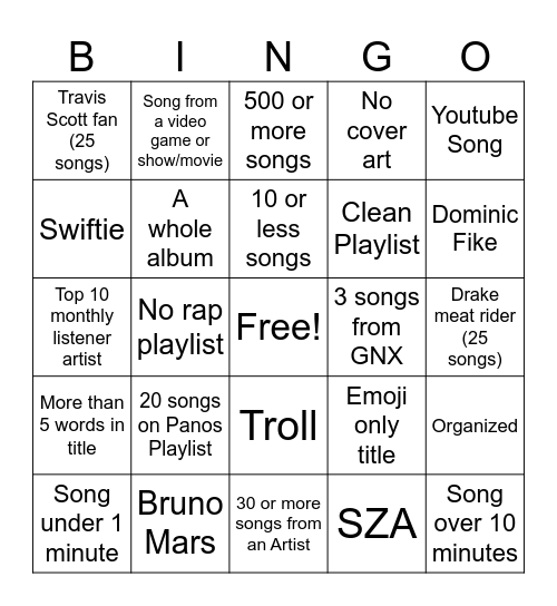 Spotify Bingo challenge (playlist) Bingo Card