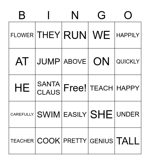 PARTS OF SPEECH Bingo Card