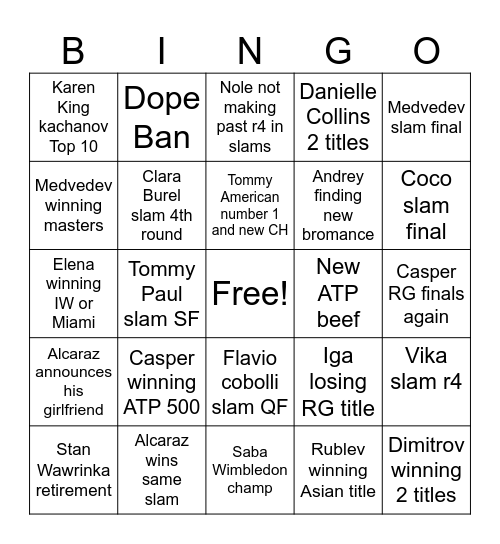 Tennis bingo 2025 Bingo Card