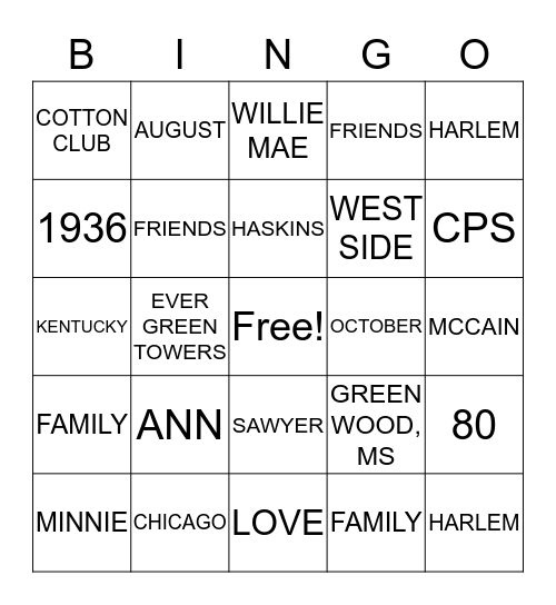 ANN & JOE's BIG 80 BINGO!!!! Bingo Card
