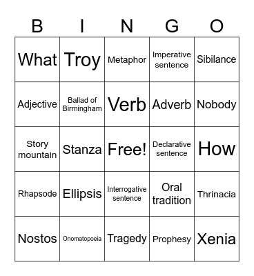 Year 7 Autumn Term Bingo! Bingo Card