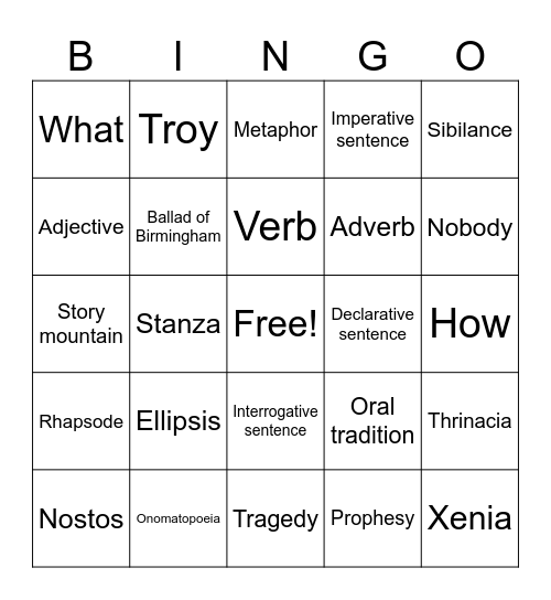 Year 7 Autumn Term Bingo! Bingo Card