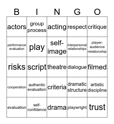 Ch. 1-2 Vocabulary Review Bingo Card