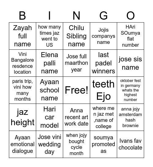 Ages n Stages BINGO Card