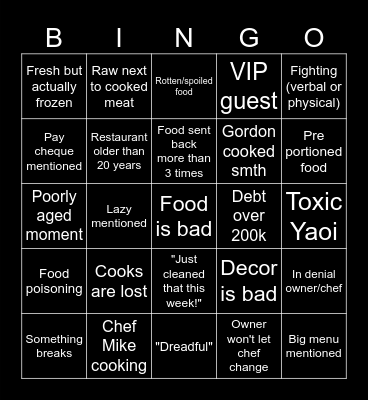 Kitchen Nightmares Bingo Card