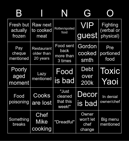 Kitchen Nightmares Bingo Card