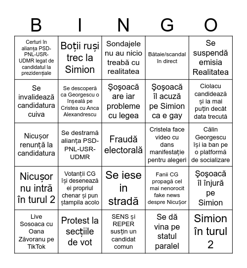 Alegeri 2025 Bingo Card