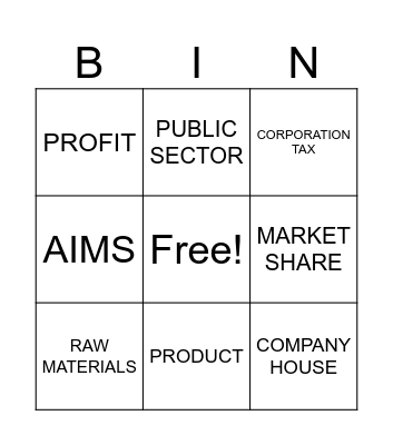 Unit 1 the business environment Bingo Card