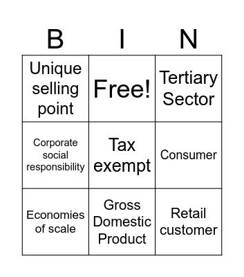 U1 The Business Environment Bingo Card