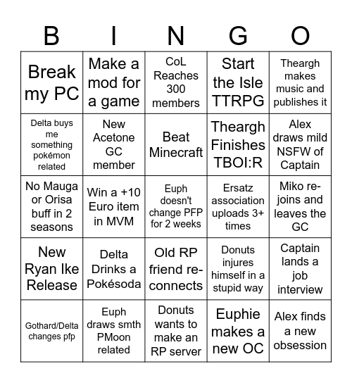 Captains Bingo Card Bingo Card