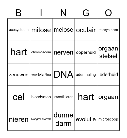 Biologie bingo Card