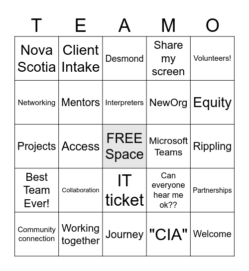 Community Integration Services Bingo Card