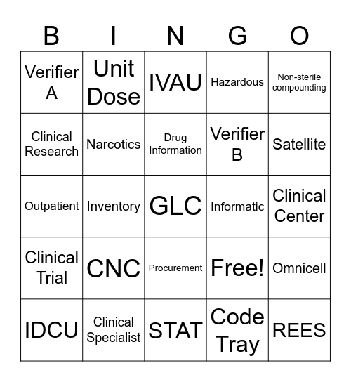 Pharmacy Bingo Card