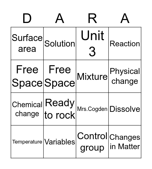 Science Challenge Bingo Card