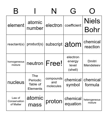7.1 Chemical Reactions & Matter Bingo Card