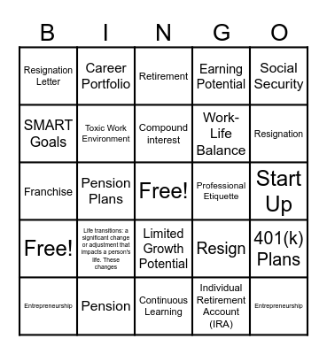 Unit 3 Bingo Card