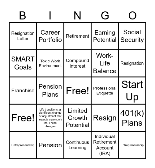 Unit 3 Bingo Card