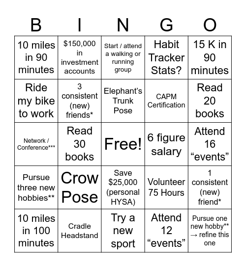 2025 BINGO Card