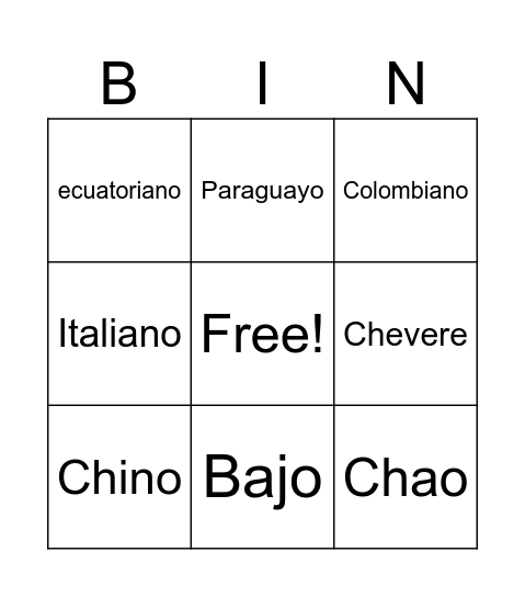 Adjetivos & Nacionalidades Bingo Card