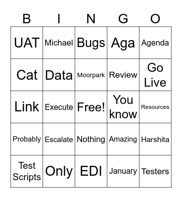 Testing Christmas Bingo Card