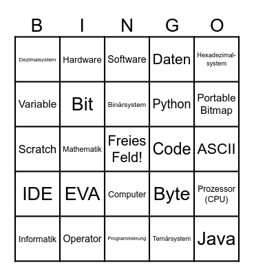 Informatik Bingo Card