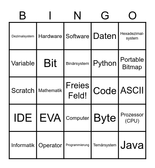 Informatik Bingo Card