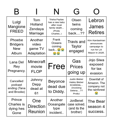 2025 Predictions Bingo Card