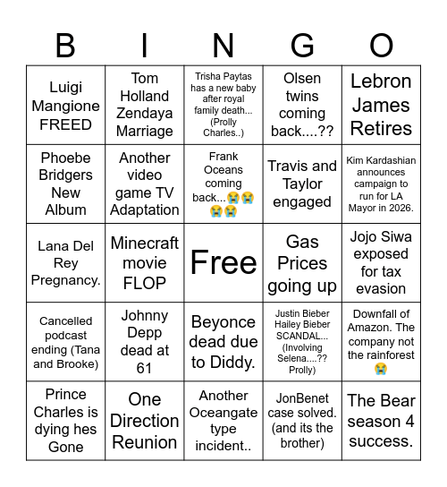 2025 Predictions Bingo Card