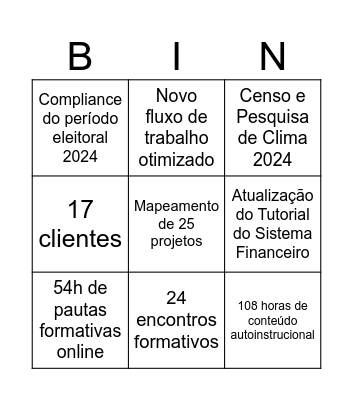Encerramento 2024 | Sincroniza Educação Bingo Card