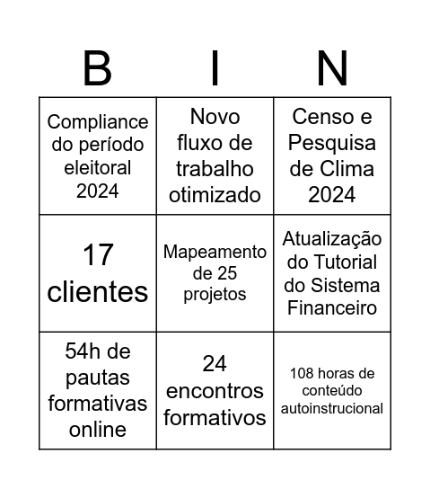 Encerramento 2024 | Sincroniza Educação Bingo Card