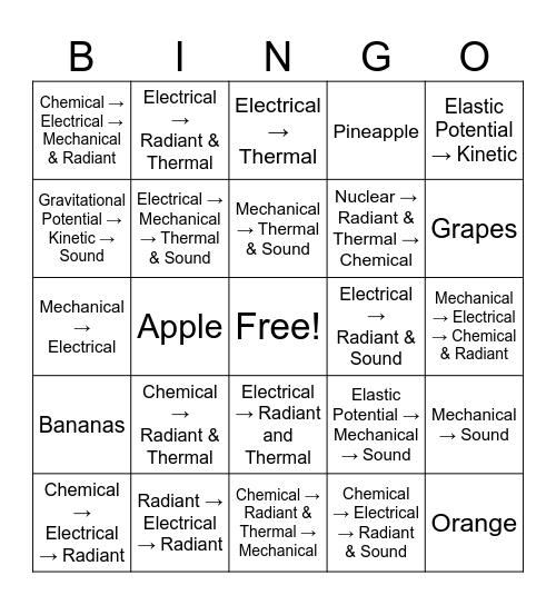 Unit 3A Bingo 22-23 Bingo Card