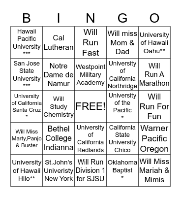 MELANIE & Bingo Card