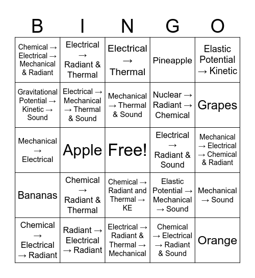 Unit 3A Bingo 22-23 Bingo Card