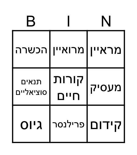 שוק העבודה Bingo Card