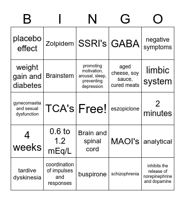 Module 1-3 BINGO Card
