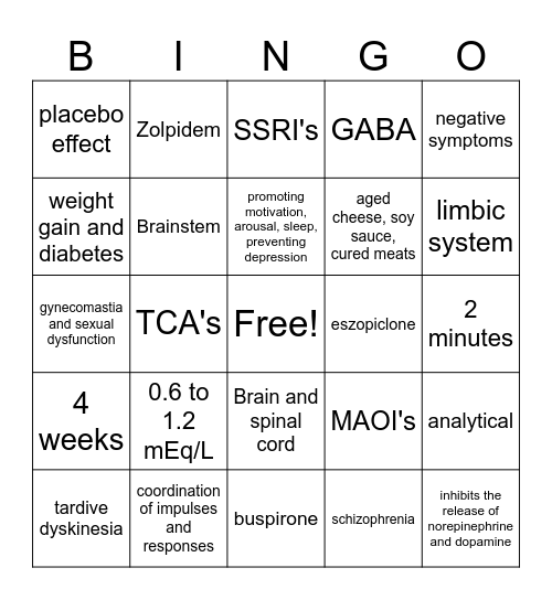 Module 1-3 BINGO Card